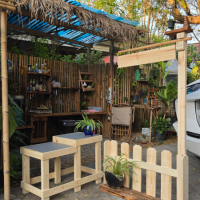 บ้ายบอกทางในสวนปันสุขสุโขทัย บ้ายบอกทางในสวนปันสุขสุโขทัย