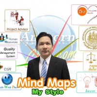 โครงการ-“พี่พบน้อง-อนาคตดี-พี่ช่วยแนะ”